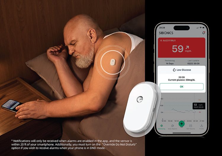 SIBIONICS GS1 Continuous Glucose Monitoring (CGM) System