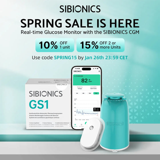 SIBIONICS GS1 CGM-Система за непрекъснат мониторинг на глюкозата